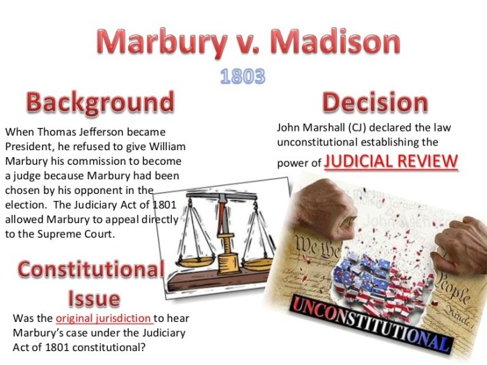 Marbury v madison answer key