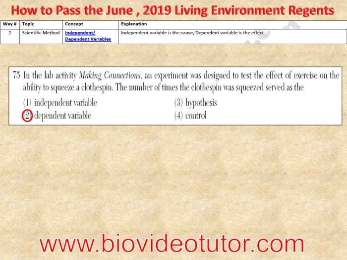 June 2018 living environment regents