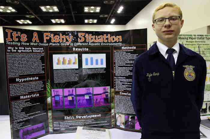 Fair agriscience ffa project national