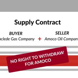 Laclede gas co v amoco oil co