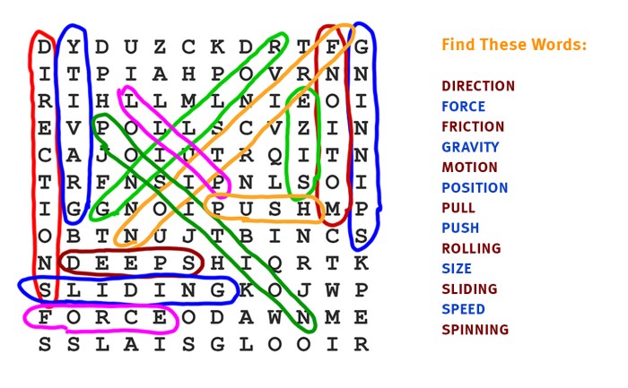 Force and motion word search answer key