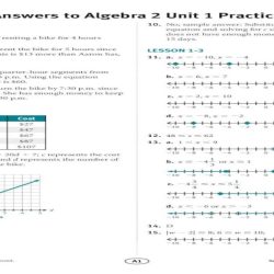 Springboard english 1 answer key