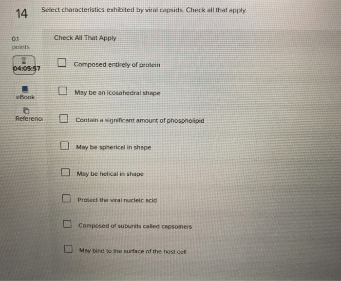 Select characteristics exhibited by viral capsids.