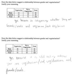 Algebra 1 two way frequency tables worksheet answer key