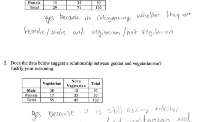 Algebra 1 two way frequency tables worksheet answer key